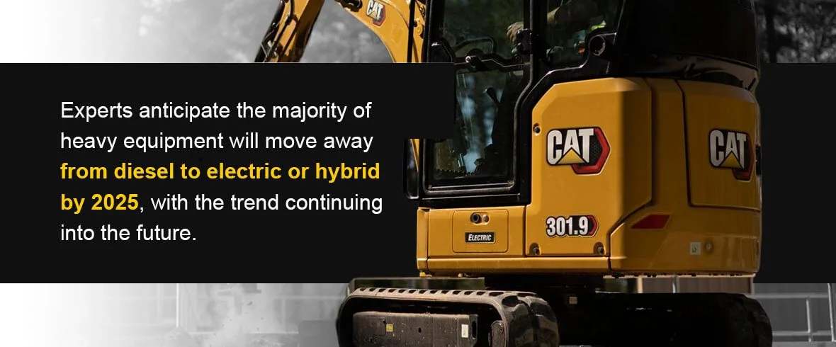 CAT electric mini excavator 301.9 — the shift from diesel to electric heavy construction equipment